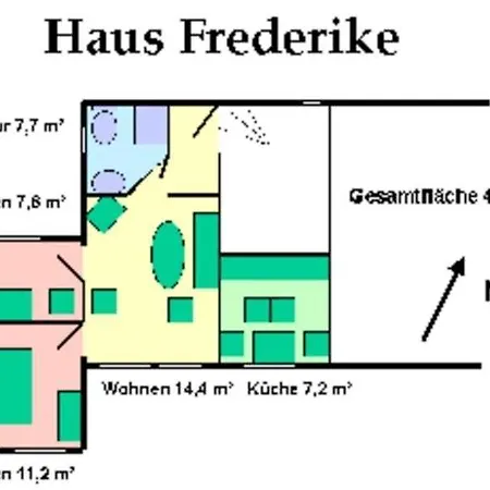 Wenzlaff, Haus 